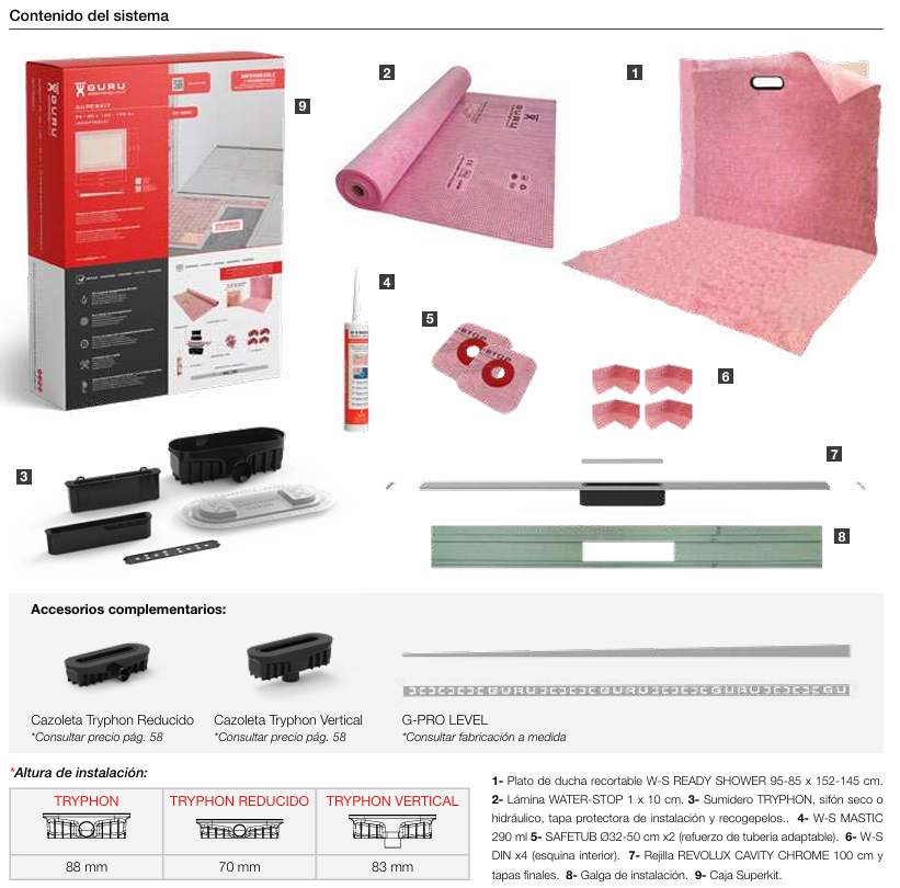 SUPERKIT REVOLUX CAVITY CHROME – Kit completo para la creación e impermeabilización de platos de duchas de obras con pendiente incorporada 100cm.