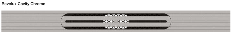SUPERKIT REVOLUX CAVITY CHROME GURU – Kit completo para la creación e impermeabilización de platos de duchas de obras con pendiente incorporada 100cm.