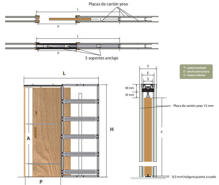 UDS. EASY KIT ESTRUCTURA PUERTA CORREDERA KRIKET PARA PLADUR 700X2040X100 MM.