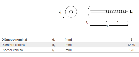 CAJA 200 uds. FAS TORNILLO FACHADAS RAL 7016 (gris antracita) A4|AISI316 4,8X38