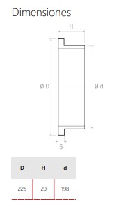 UDS. REJILLA CIRCULAR TAE GCAM 200 ALUMINIO RAL 9006