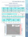 UDS. RECUPERADOR RECAF-100 1550X975X335 BOCA Ø250 - 1000 m3/h 672W