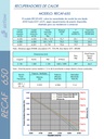 UDS. RECUPERADOR RECAF-650 2150X1300X1150 2 BOCAS 600X1090- 6500 m3/h 7800W