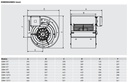 UDS. VENTILADIR CENTRIFUGO CBM-7/7 147 4P RE VR