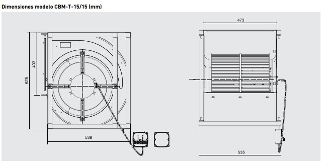 UDS. VENTILADOR CENTRIFUGO CBM-15/15 2200 6PT C K IP55 (230/400V50)F