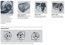 UDS. VENTILADOR CENTRIFUGO CBM-9/9 373W 4P C VR