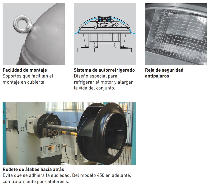 UDS. VENTILADOR CENTRIFUGO DE TEJADO S&P CTVB/4-250N