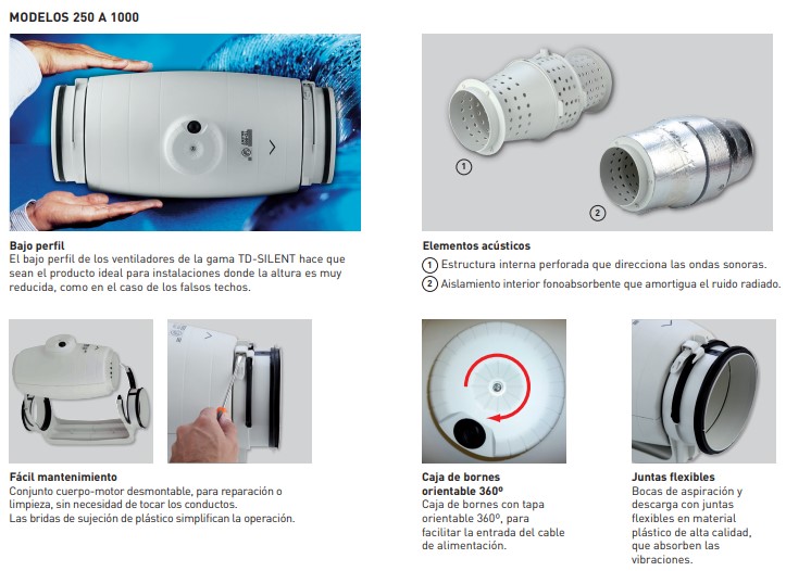 UDS. VENTILADOR CONDUCTO TD-1000/200 SILENT 3V