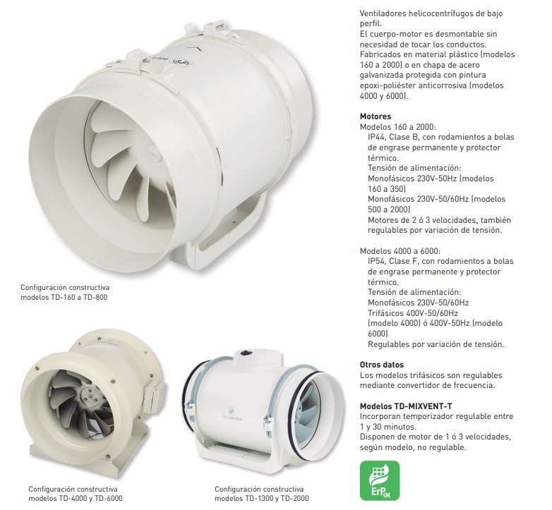 UDS. VENTILADOR CONDUCTO TD-1300/250 3V