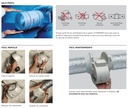 UDS. VENTILADOR CONDUCTO TD-1300/250 3V