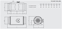 UDS. VENTILADOR CONDUCTO TD-1300/250 SILENT 3V