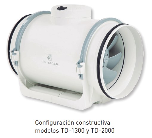 UDS. VENTILADOR CONDUCTO TD-2000/315N 3V