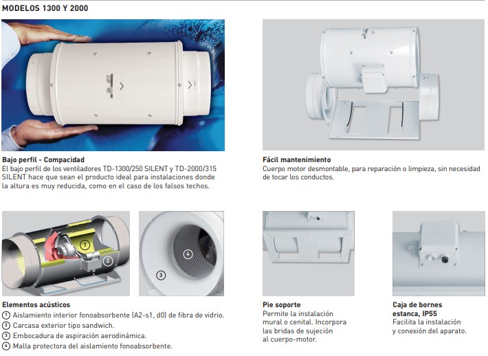 UDS. VENTILADOR CONDUCTO TD-2000/315 SILENT 3V