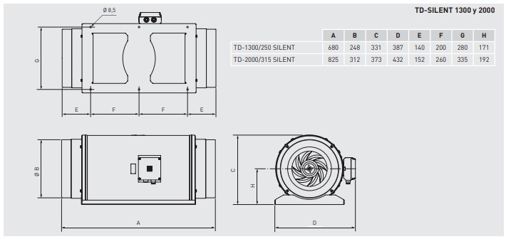 UDS. VENTILADOR CONDUCTO TD-2000/315 SILENT 3V