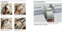 UDS. VENTILADOR CONDUCTO TD-250/100