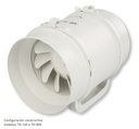 UDS. VENTILADOR CONDUCTO TD-250/100