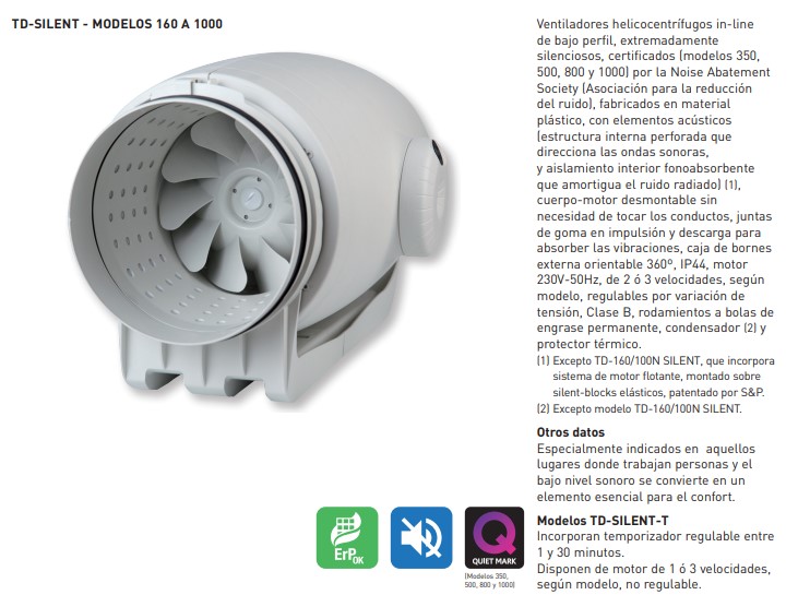UDS. VENTILADOR CONDUCTO TD-250/100 SILENT