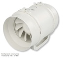 UDS. VENTILADOR CONDUCTO TD-500/150 3V