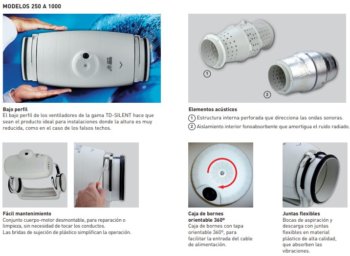UDS. VENTILADOR CONDUCTO TD-500/150-160 SILENT 3V