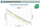 UDS.RECUPERADOR OTER-05-H  500 m3/h / 245 Pa