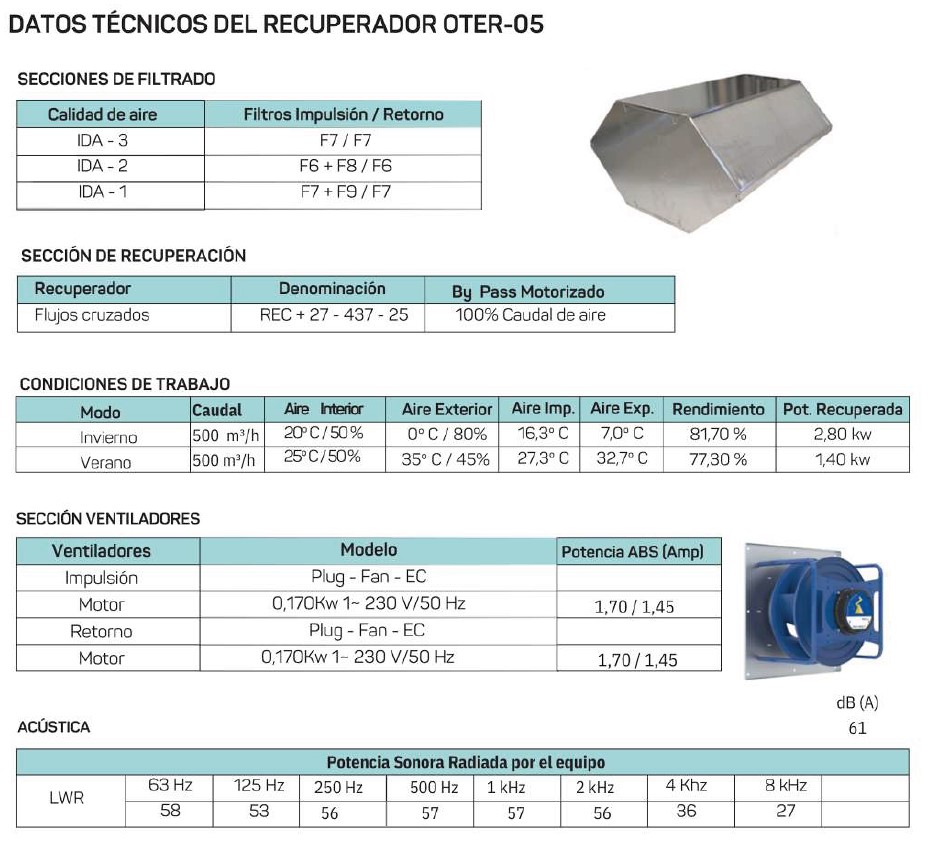 UDS.RECUPERADOR OTER-05-H  500 m3/h / 245 Pa