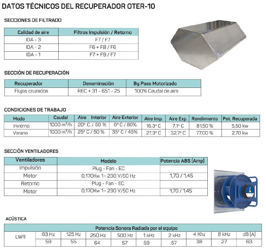 UDS.RECUPERADOR OTER-10-H  1000 m3/h / 60 Pa