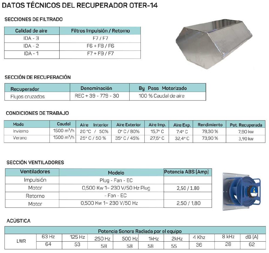 UDS.RECUPERADOR OTER-14-H  1500 m3/h / 305 Pa