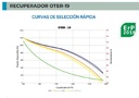 UDS.RECUPERADOR OTER-19-H  2000 m3/h / 460 Pa