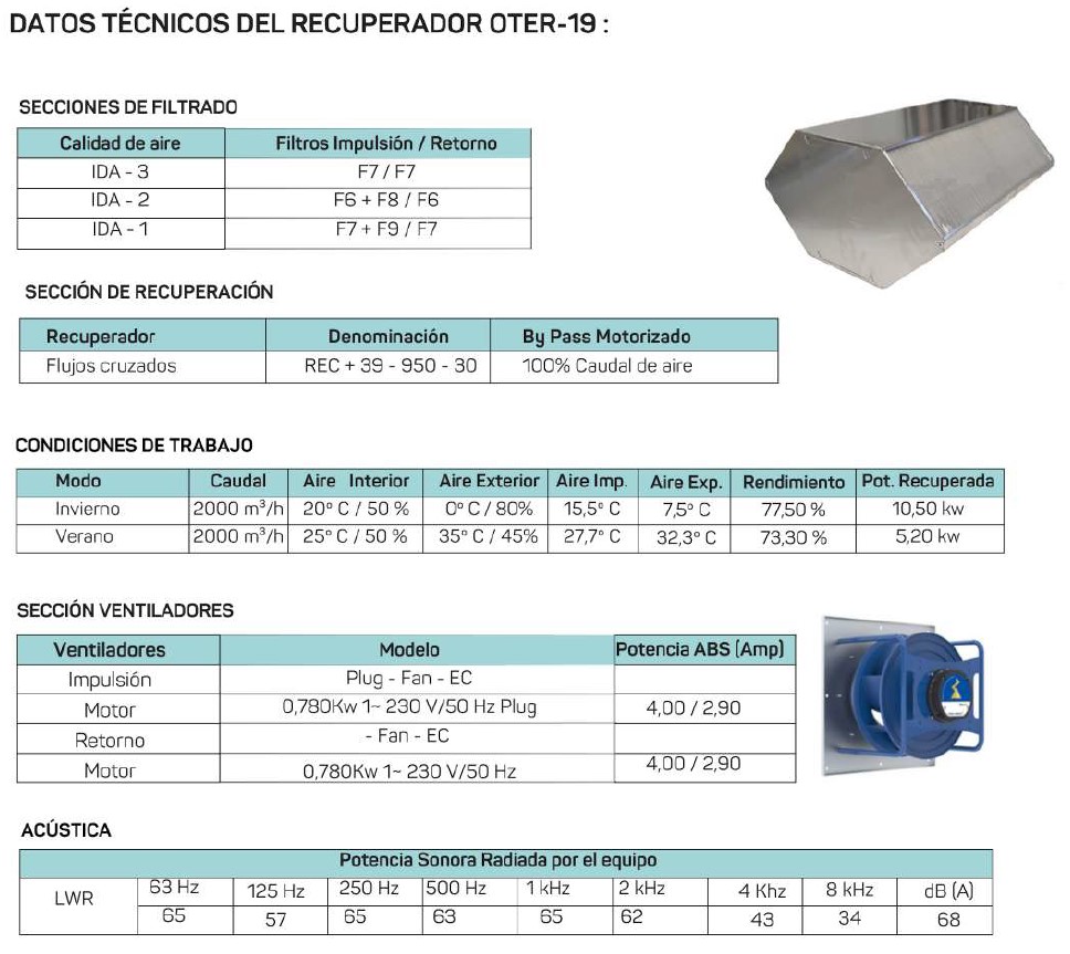 UDS.RECUPERADOR OTER-19-H  2000 m3/h / 460 Pa