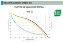 UDS.RECUPERADOR OTER-30-H  3000 m3/h / 600 Pa