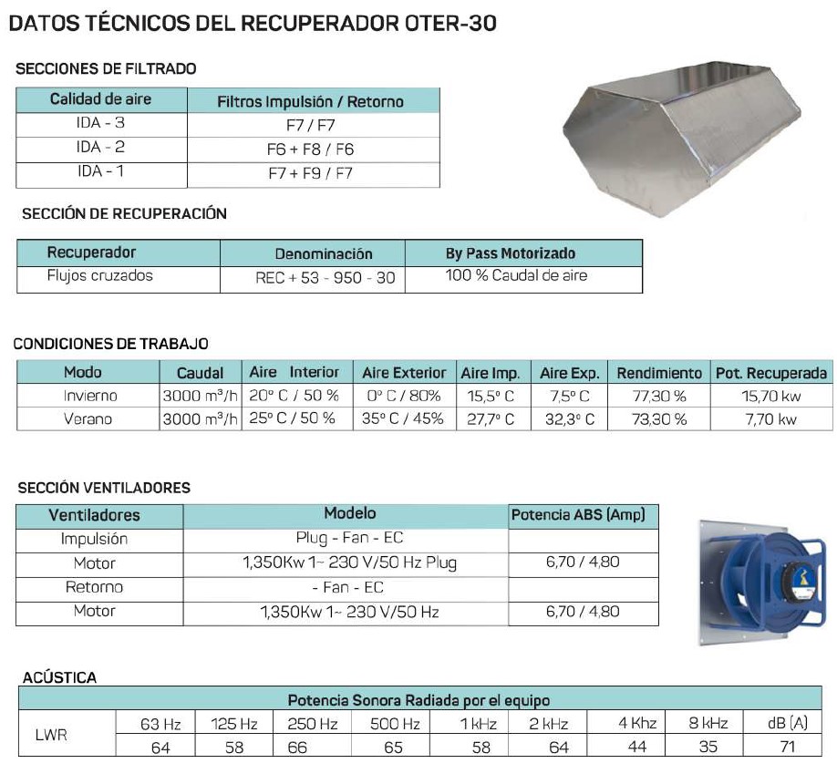 UDS.RECUPERADOR OTER-30-H  3000 m3/h / 600 Pa