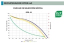 UDS.RECUPERADOR OTER-40-H  4000 m3/h / 1020 Pa