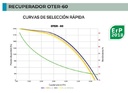 UDS.RECUPERADOR OTER-60-H  6000 M3/H / 580 Pa