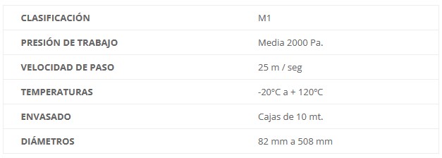 CAJA 10ML. TUBO ALUDAIR Ø203