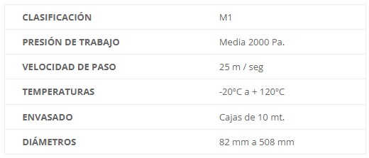 CAJA 10ML. TUBO TERMOACUSTIDAIR Ø82