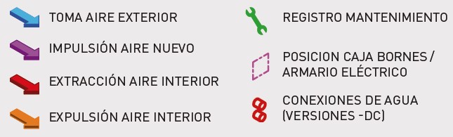 UDS. RECUPERADOR DE CALOR CADB-HE-D 16 LH ECOWATT DE SOLER & PALAU