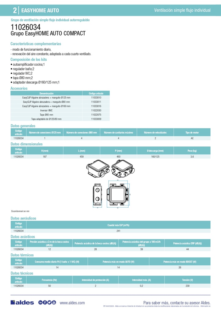 UDS. GRUPO VENTILACION VMC SIMPLE FLUJO EASYHOME AUTO COMPACT