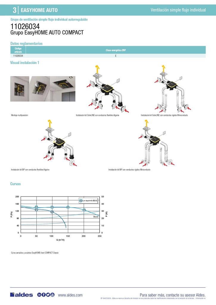UDS. GRUPO VENTILACION VMC SIMPLE FLUJO EASYHOME AUTO COMPACT