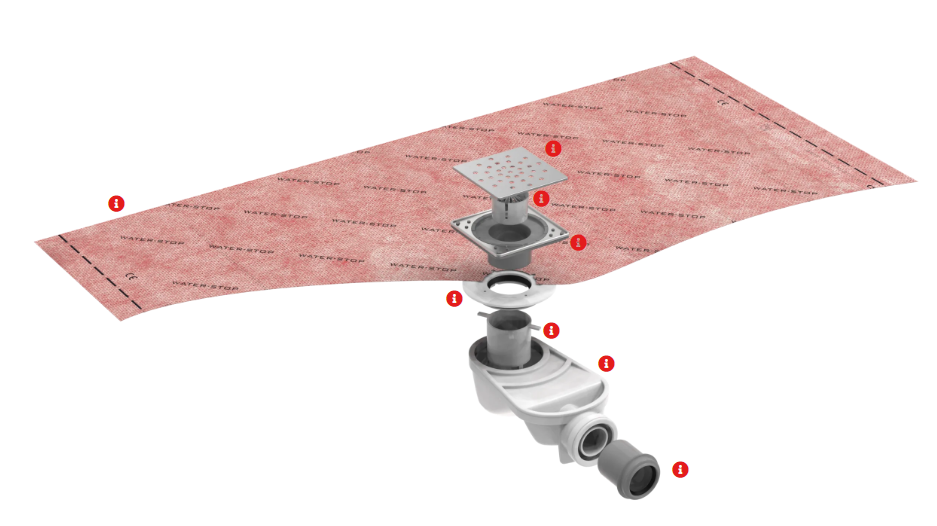 KIT SISTEMA EVO LAMINA IMPERMEABLE GURU WATER-STOP 1,5 x 2 m + DESAGÜE